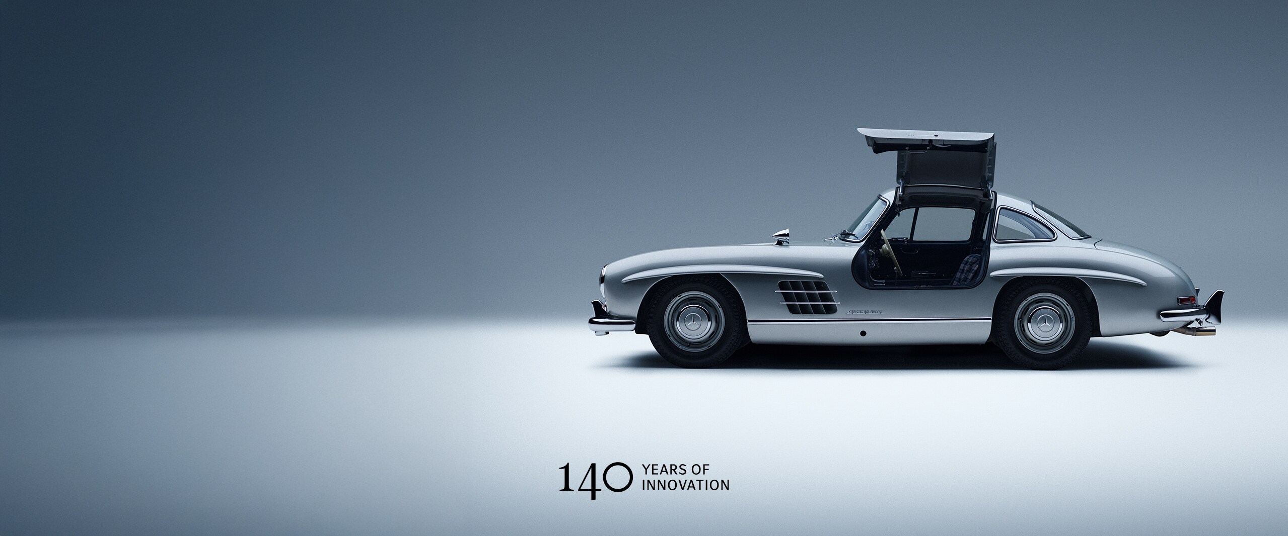 140 Years of Innovation