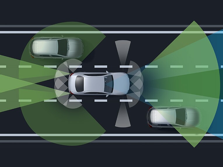 How the Driving Assistance Package works in the Mercedes-Benz C-Class Cabriolet.