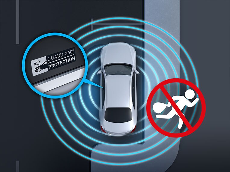 GUARD 360° Vehicle Protection Plus for the new Mercedes-Benz CLA Coupé.
