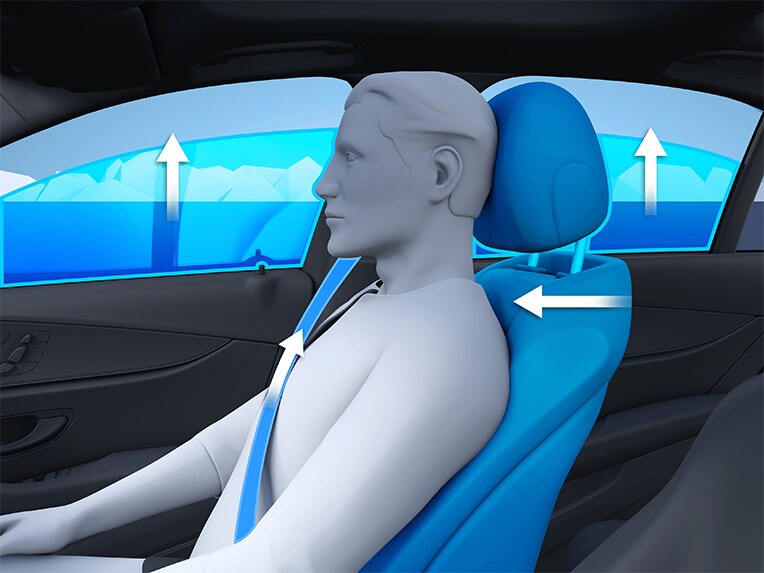 PRE-SAFE® system of the Mercedes-Benz E-Class Cabriolet.