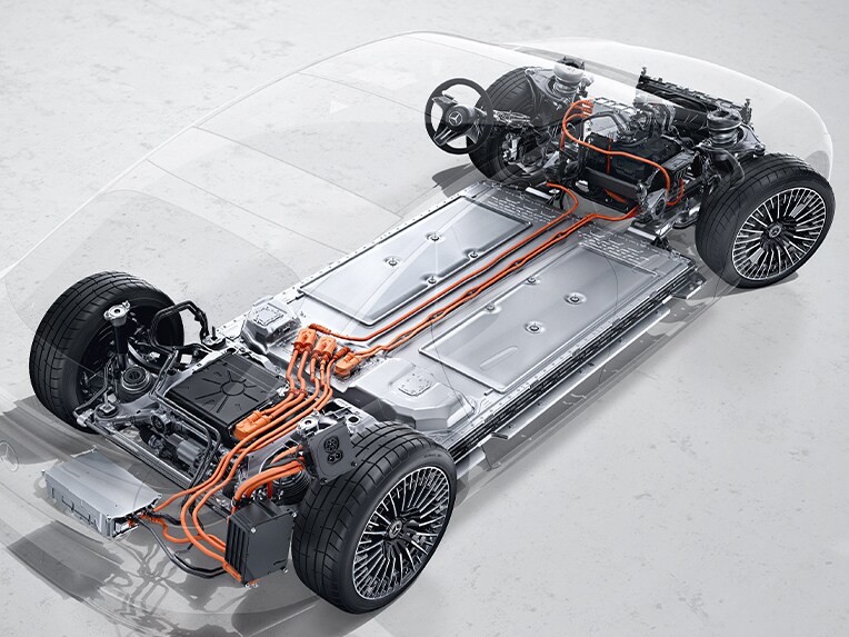 A graphic representation of the all-wheel drive system in the EQS Saloon by Mercedes-EQ.