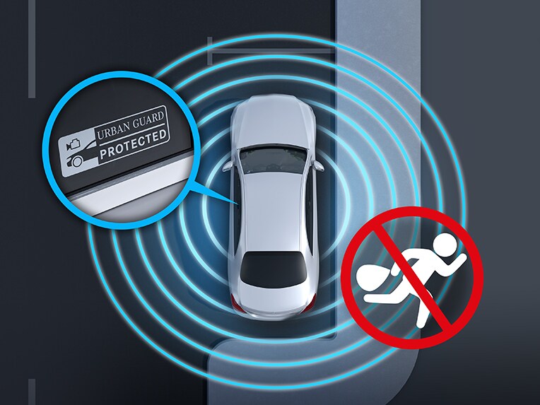 A graphic representation of GUARD 360° vehicle protection in the EQS Saloon from Mercedes-EQ.