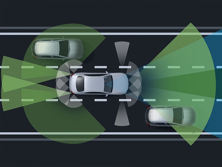 Illustration showing the Driving Assistance package.