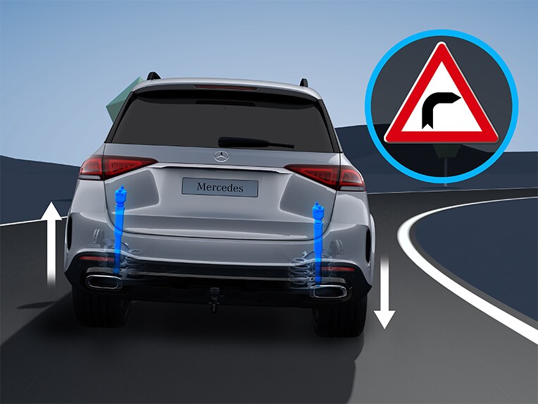 An illustration of how the E-ACTIVE BODY CONTROL suspension works in the Mercedes-Benz GLE.