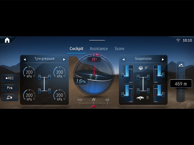 The display of the Offroad Technology package in the instrument cluster of the Mercedes-Benz GLE.