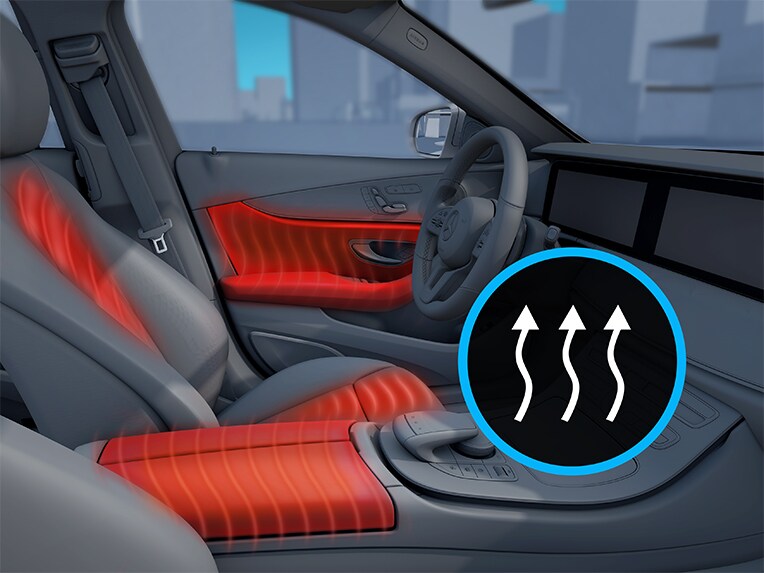 An illustration of the Warmth Comfort package in the Mercedes-Benz GLE.